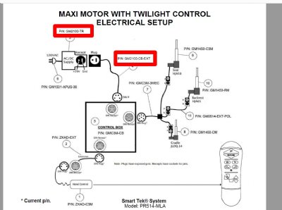 PR514-Control Box Cable and 29 V 3 Amp Power Supply