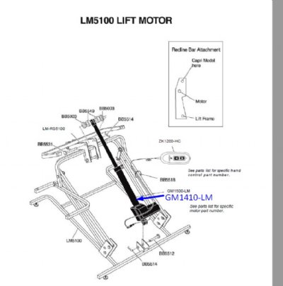 Chendi Linear Actuator