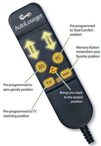 Autolounger Leg Motor