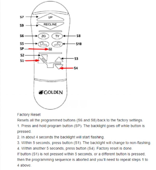 PR514 Hand Control ZKAD-C3M