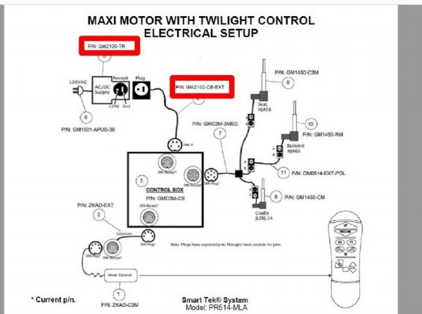 PR514 Control Box Cable to 3 AMP Power Supply