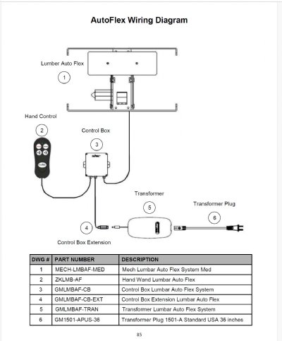 Autoflex Hand Control